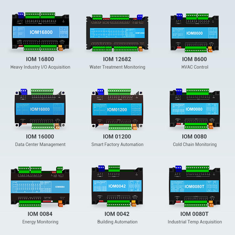 I/O Modules