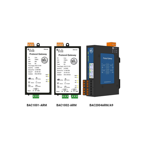 BACnet Gateway